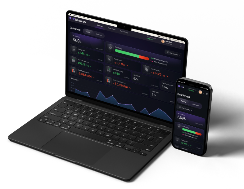 top trades image